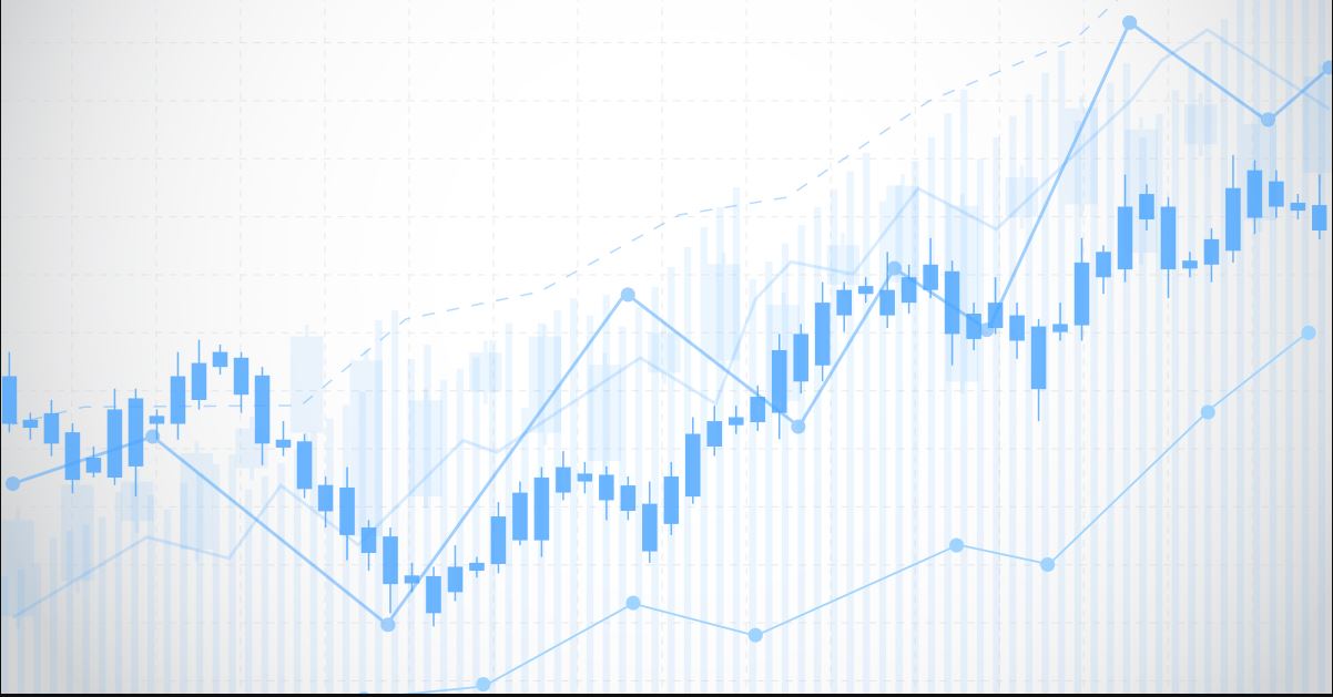 Stock Investment & ROCE